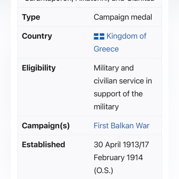 Greek Medal Medallion Necklace- Balkan War Medal 1912-1913 - Picture 10 of 10